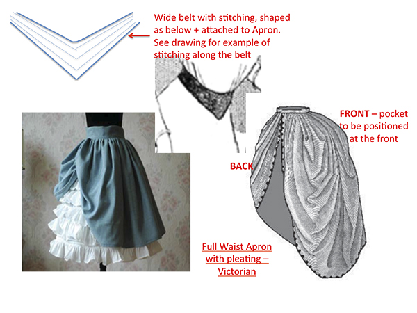 Female Apron Design 20141003