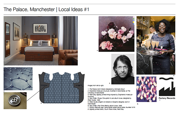 Principal Hotels Field Grey Mood Board